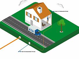 Agrandir l'image (fenêtre modale)